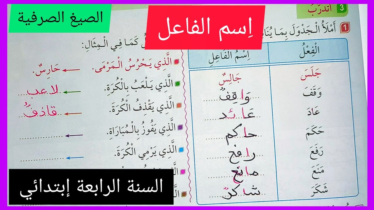 اِسم الفاعل السنة الرابعة إبتدائي
