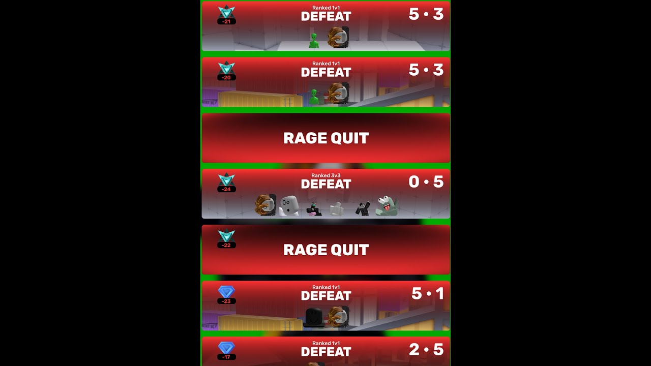Worst R1 (Roblox Rivals Montage)