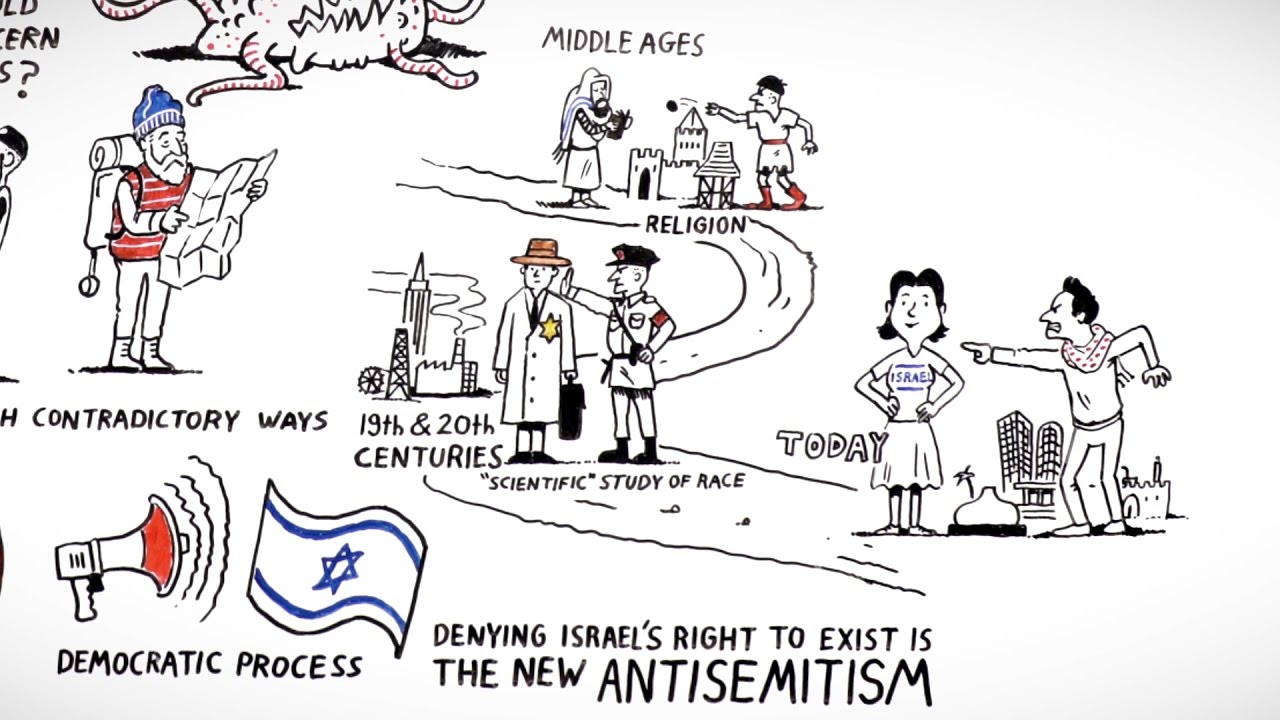 Rabbi Sacks on The Mutation of Antisemitism | Animation | Rabbi Jonathan Sacks