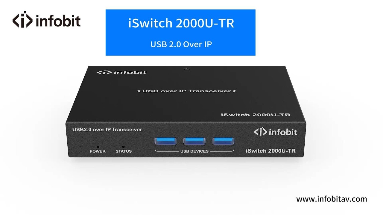iSwitch 2000U-TR Video