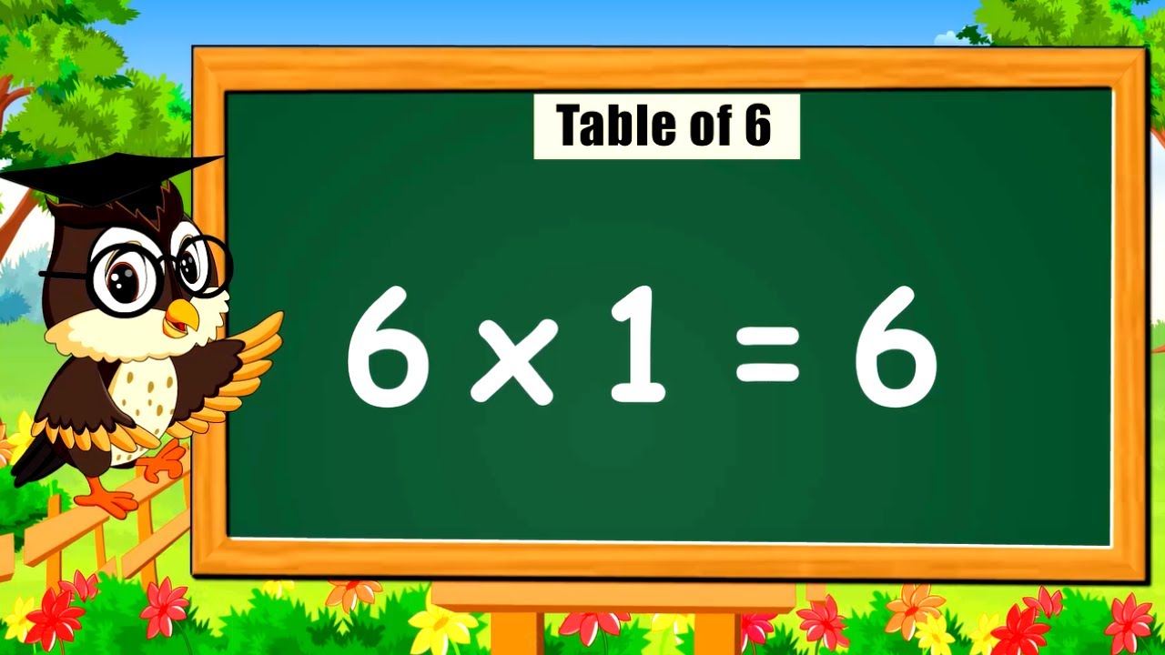 Table of 6 | Learn Multiplication Table of Six 6 x 1 = 6 |Times Tables Practice | 6 Times Tables