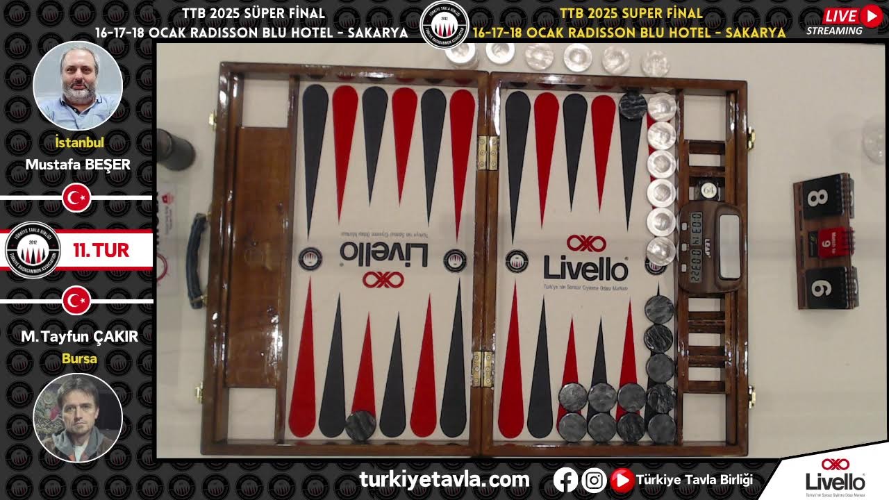 Mustafa BEŞER - Mustafa Tayfun ÇAKIR / TBB 2025 Süper Final