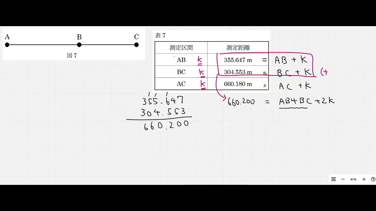 【測量士補】平成２９年度第７問（定数補正・連立方程式）
