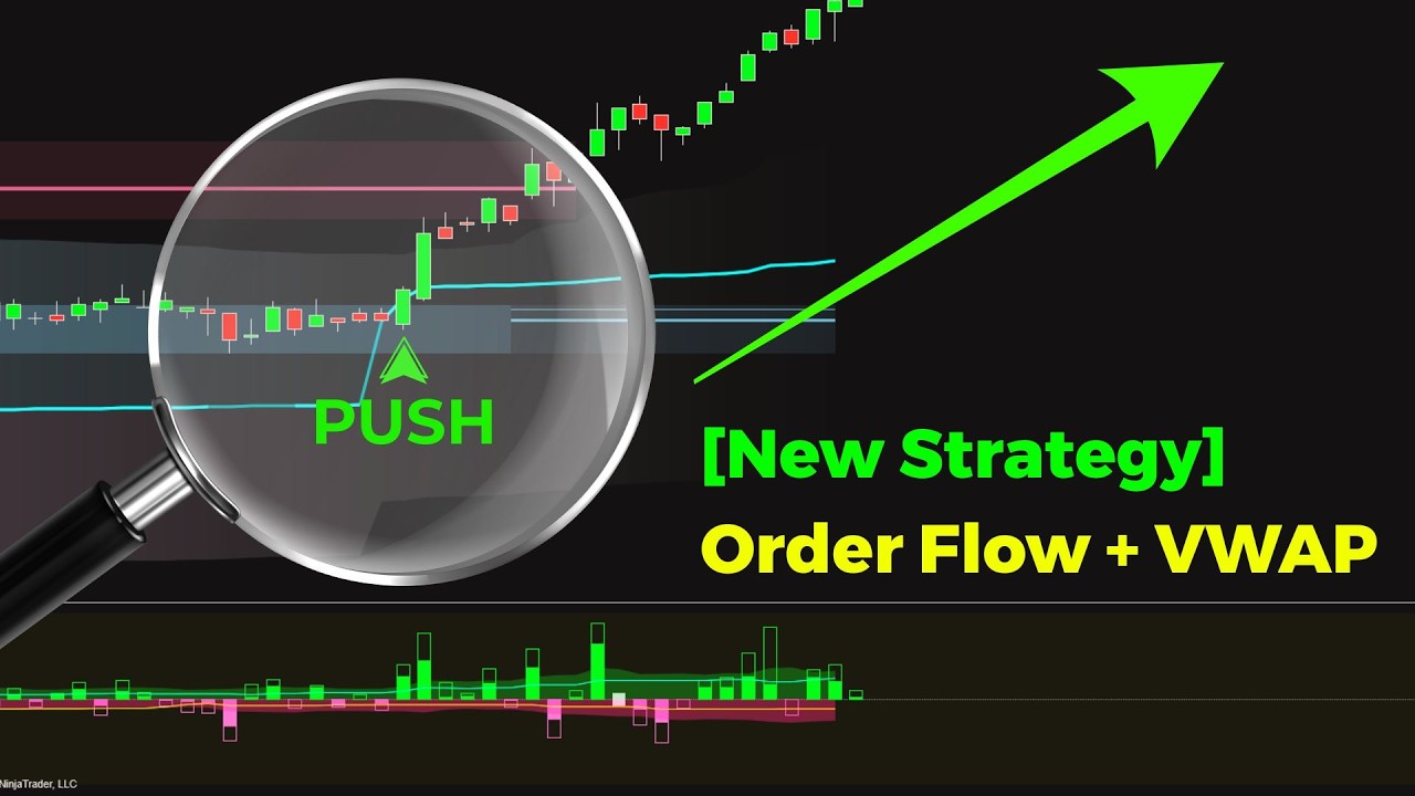 [100% автоматизация] Максимизируйте мощность сигналов Push с помощью VWAP Flux