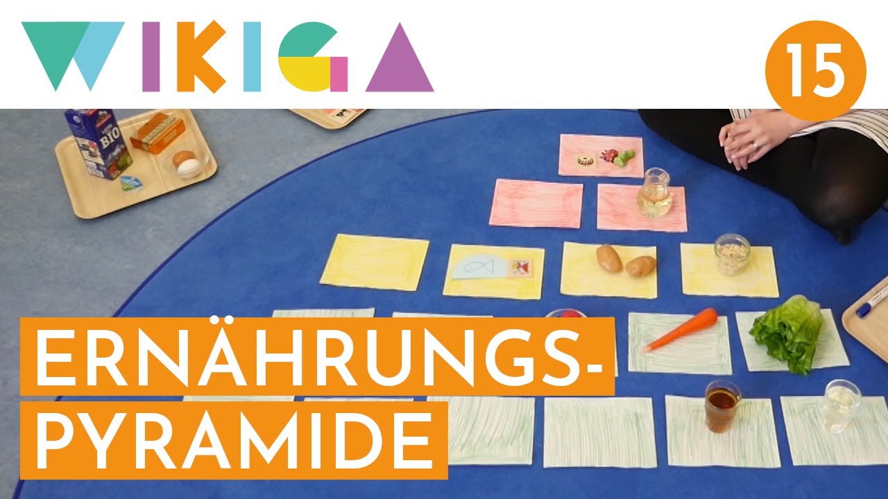 ERNÄHRUNGSPYRAMIDE | WIKIGA - Wie im Kindergarten