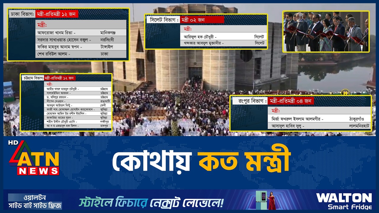 কোথায় কত মন্ত্রী | BNP | ATN News