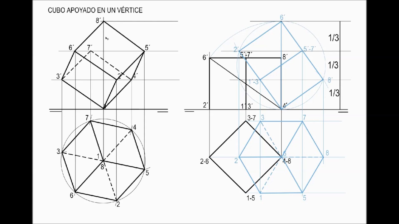 16- CUBO APOYADO EN UN VÉRTICE
