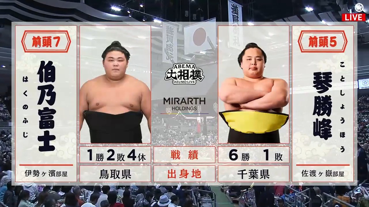 琴勝峰　対　伯乃富士　大相撲大阪場所中日