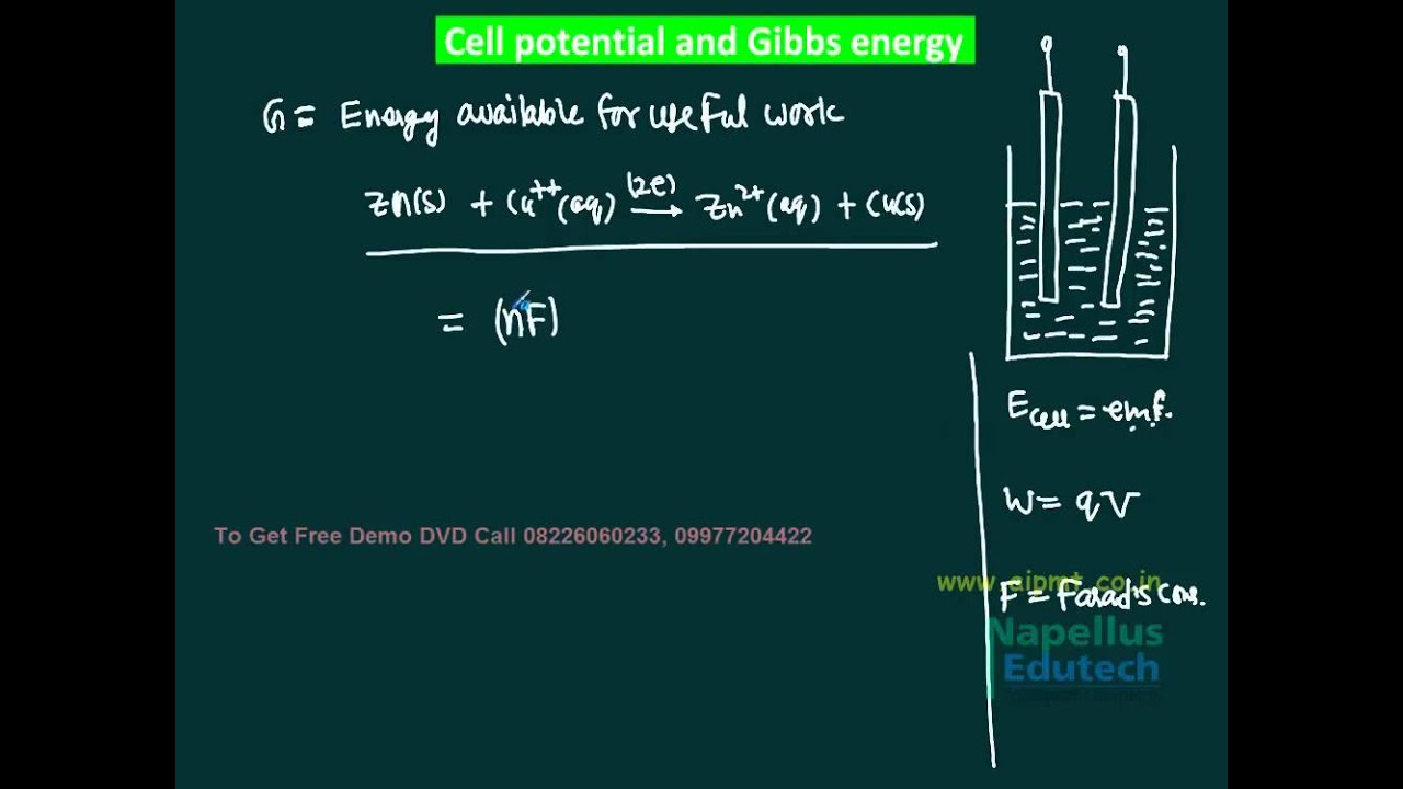 Redox Reaction- AIPMT AIIMS video Solutions | Chemistry
