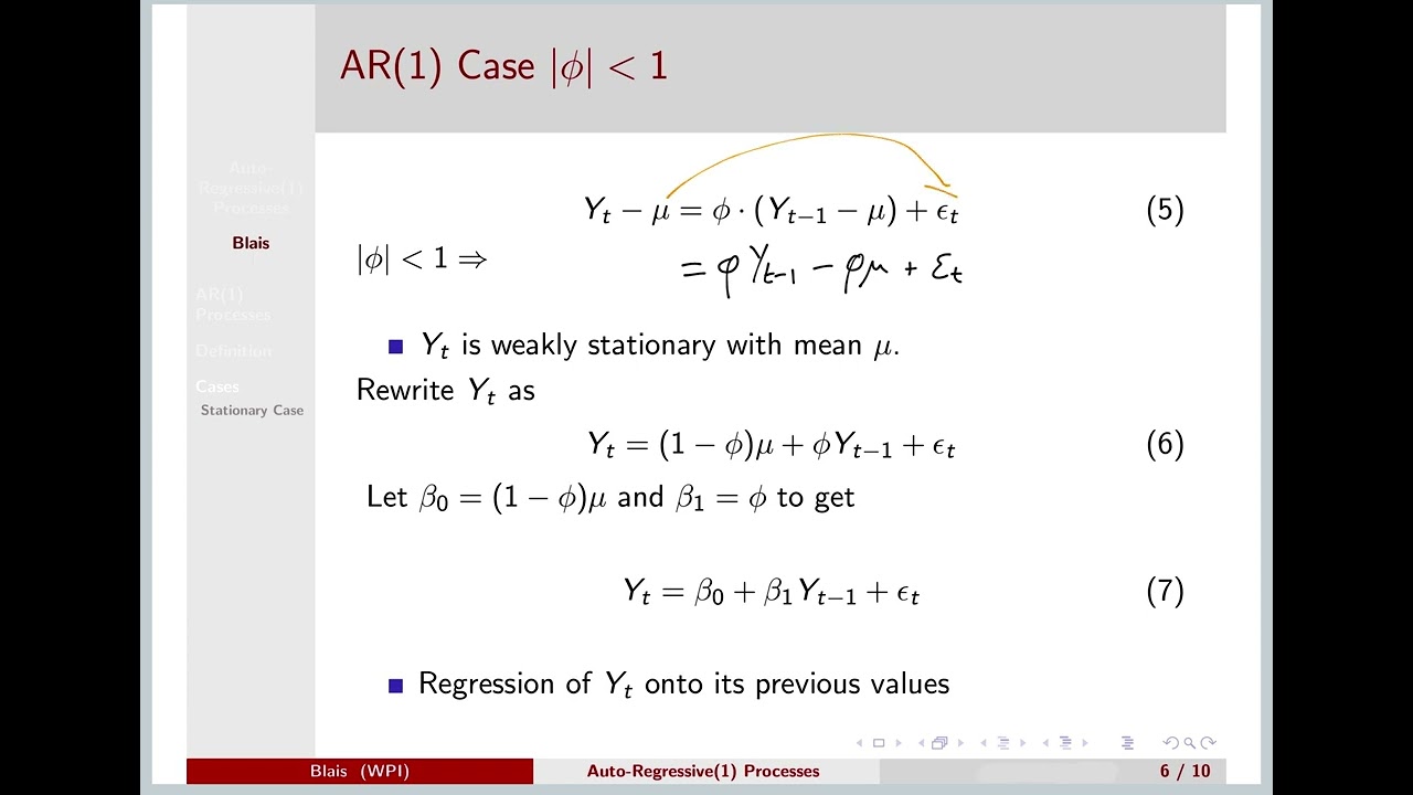 AR(1) Processes