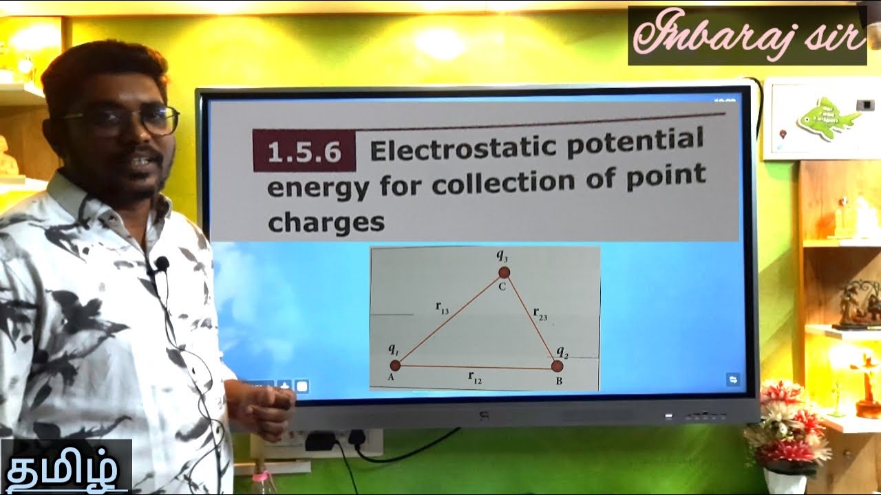 Electrostatic Potential energy for collection of point charges
