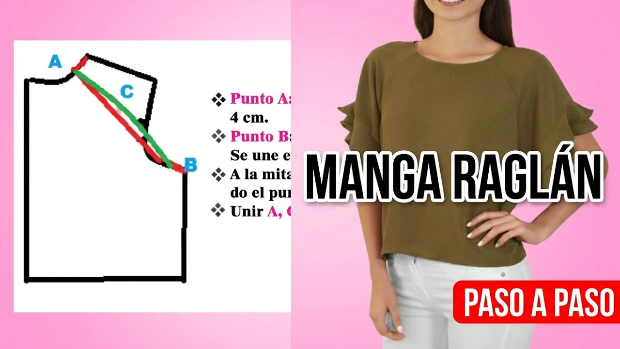 Manga raglán