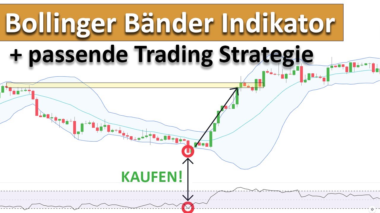 Die perfekte Bollinger Bänder Trading Strategie welche du kennen musst!