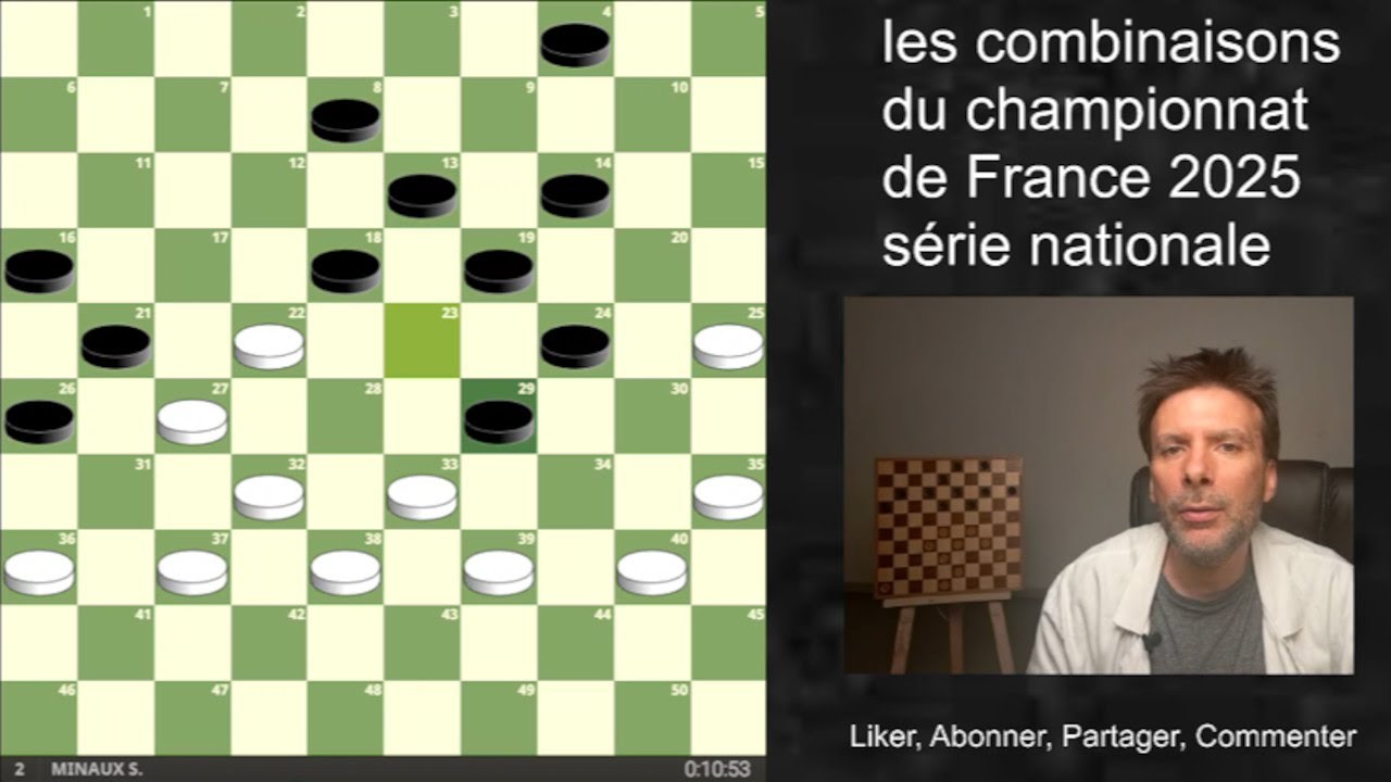 Championnat de France 2025 du jeu de dames