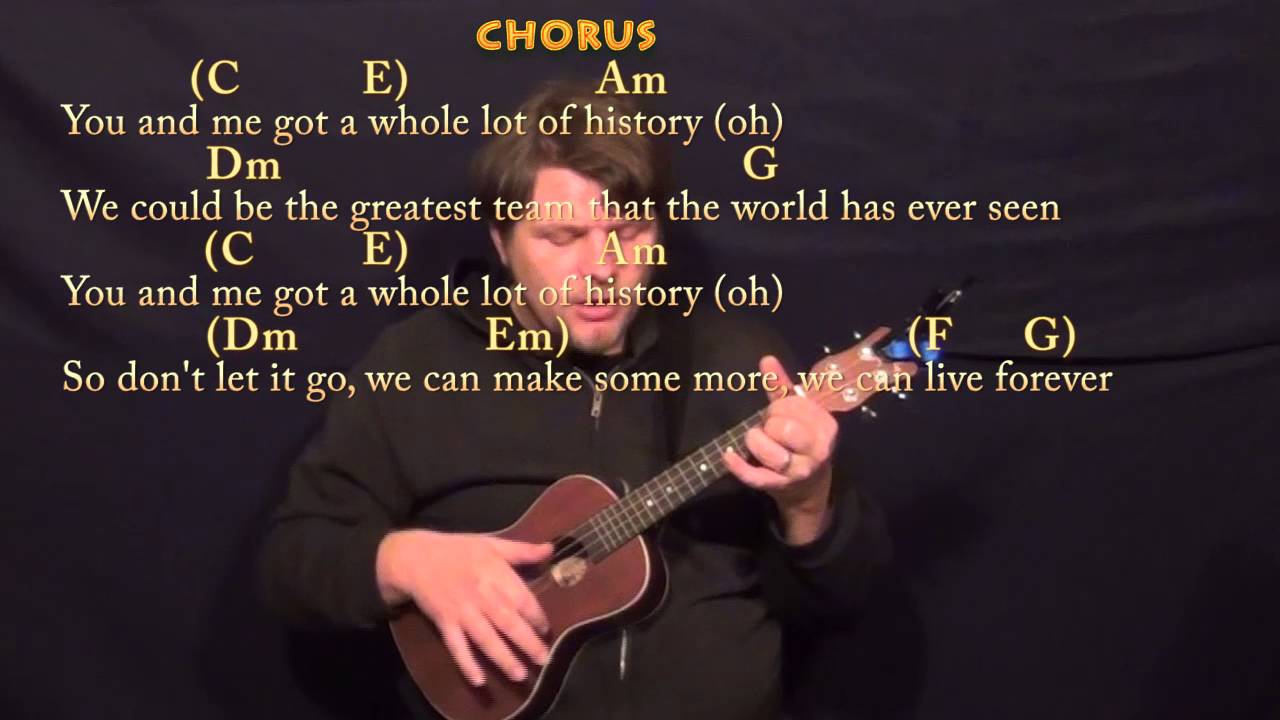 History (One Direction) Ukulele Cover Lesson in C with Chords/Lyrics