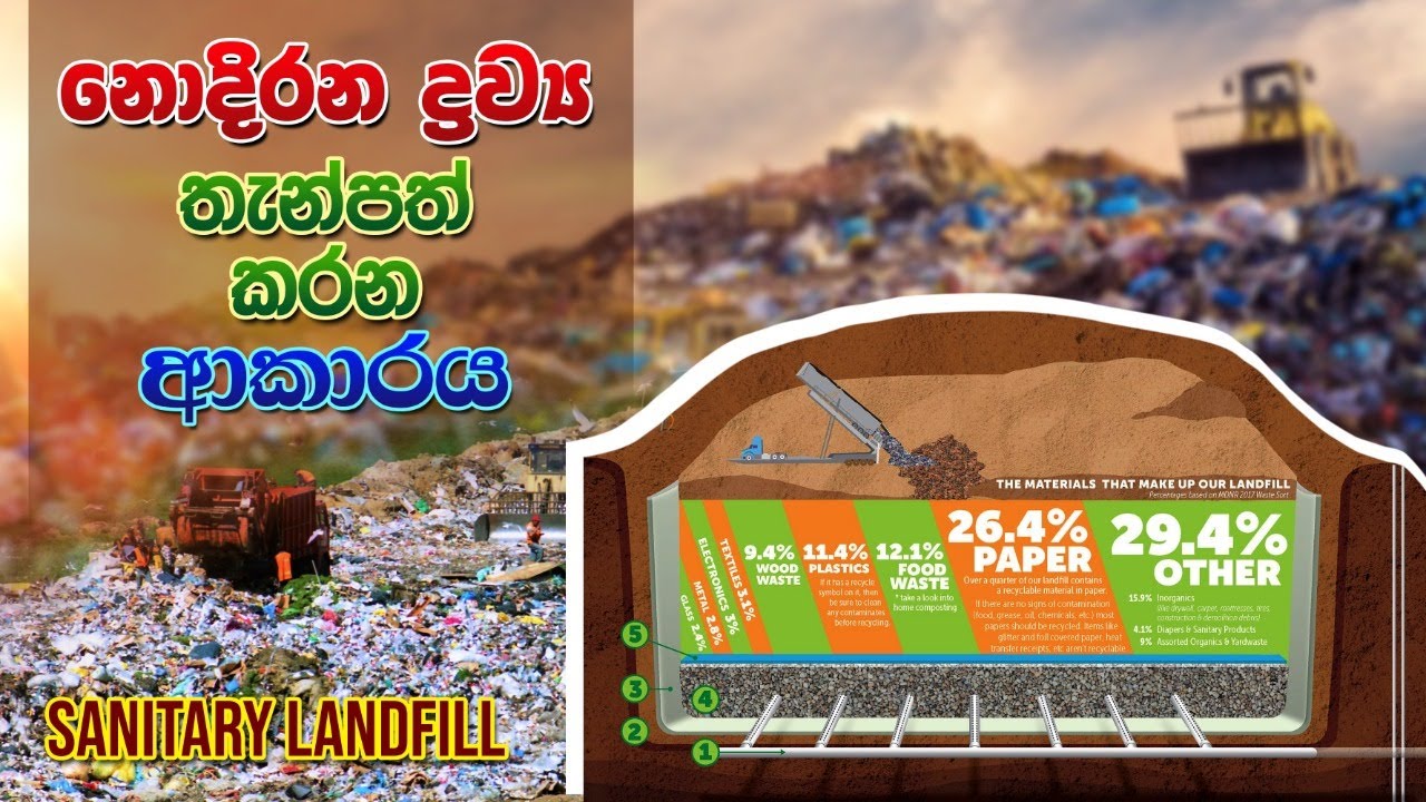 ඝන අපද්‍රව්‍ය කළමනාකරණය Solid Wast Management, Biosystems Technology,BST Saman,wast,wast diposit,
