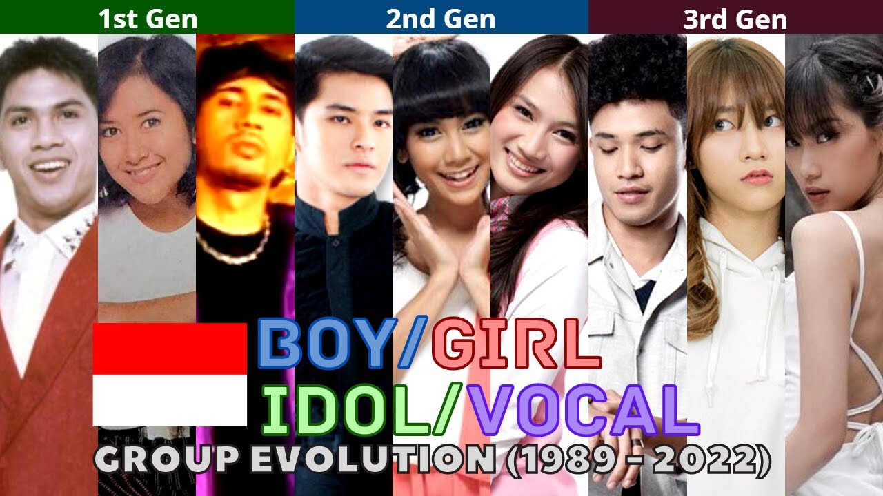 Evolution of Indonesian Boy/Girl/Idol/Vocal Group (IPOP Boy/Girlband/Idol/Co-Ed Group) [1989 - 2022]