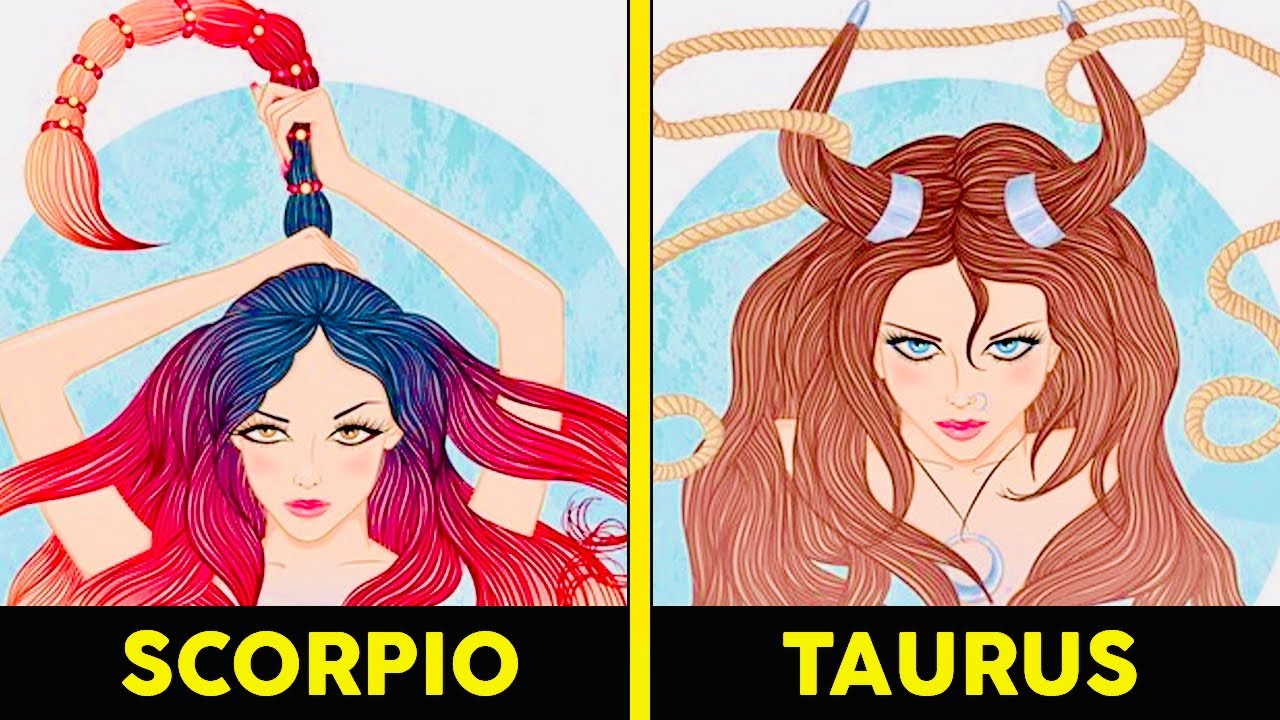 Do You ACT Like Your ZODIAC SIGN? Personality Test |  Mister Test