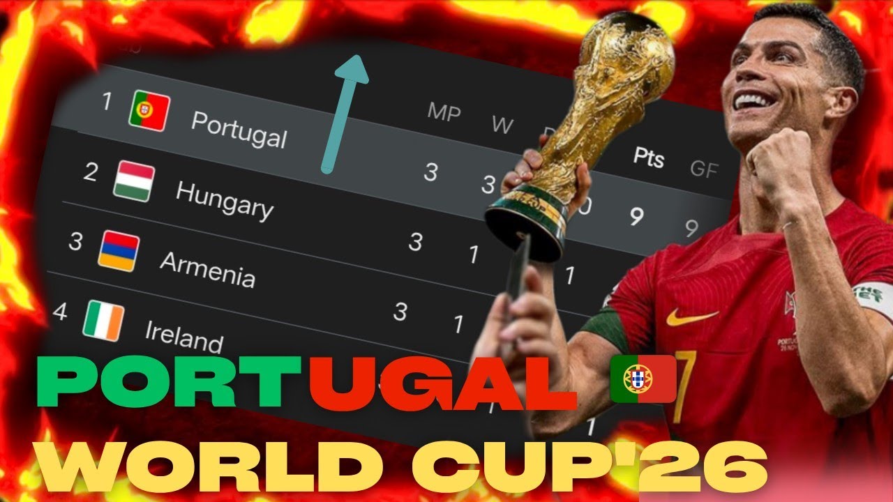 HOW CAN RONALDO LIFT HIS FIRST WORLD CUP?🔥|OFFRULE 