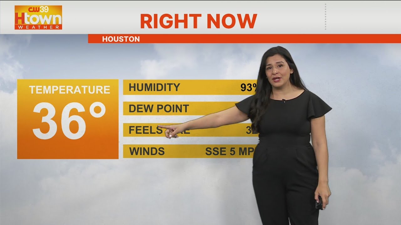 Tuesday starts in the 30's with highs in 70s