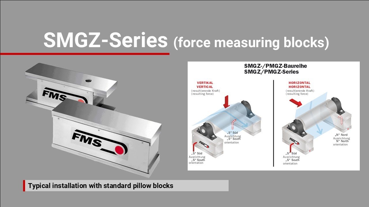 Installation of SMGZ-series force measuring block with standard pillow blocks