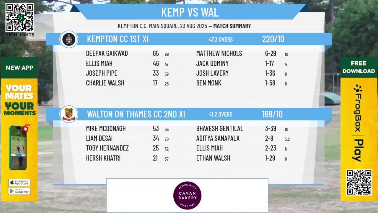 Kempton CC 1st XI v Walton on Thames CC 2nd XI
