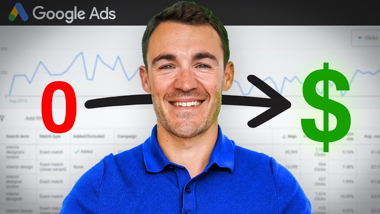 10 Google Ads Hacks I&rsquo;d Use If I Had To Start Over Today