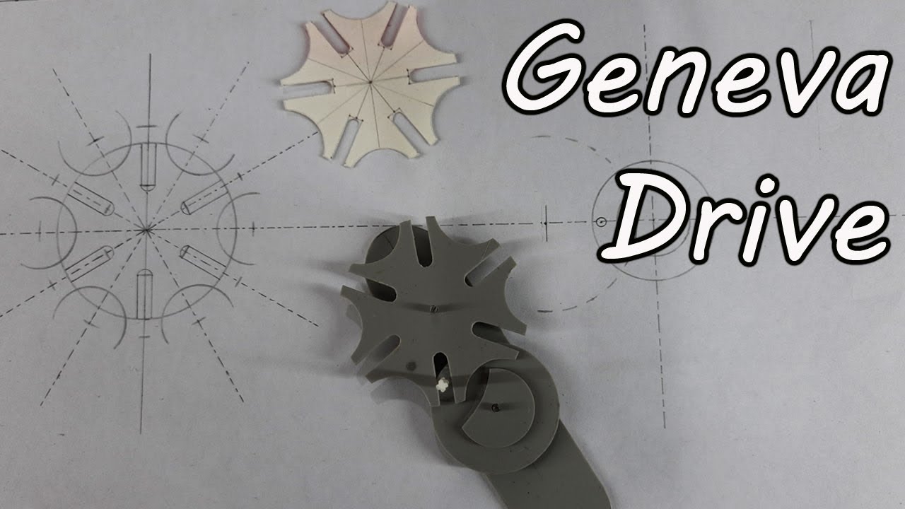 Diy Geneva Mechanism and how you can make one || हिंदी मै --- Its About Everything