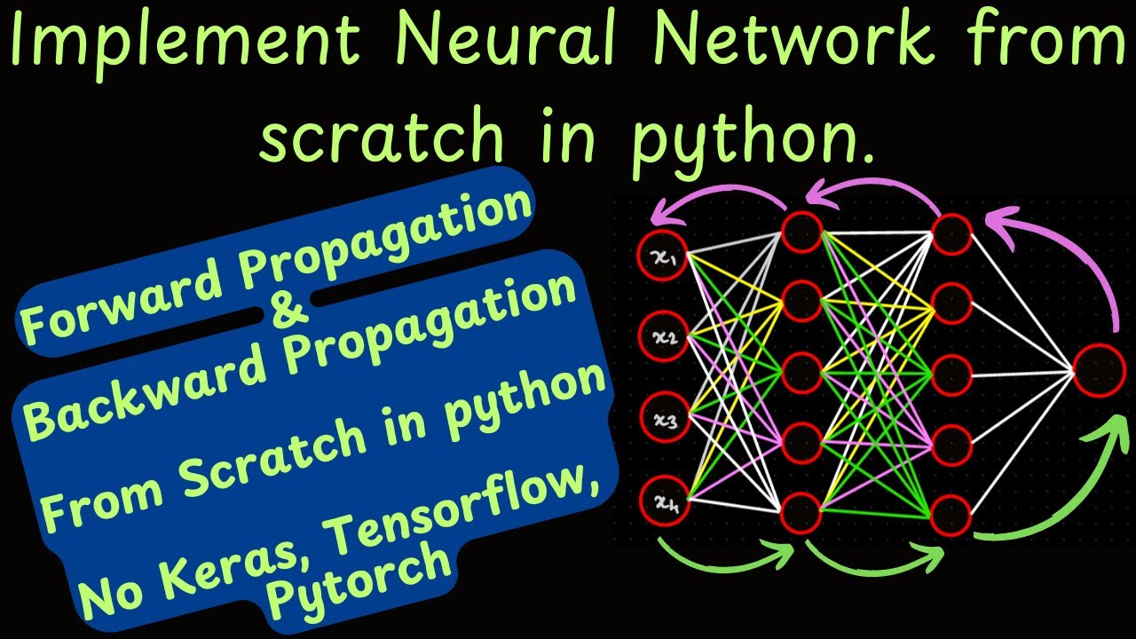Implement Neural Network from scratch: Forward & backward pass in python | No keras,  No Tensorflow
