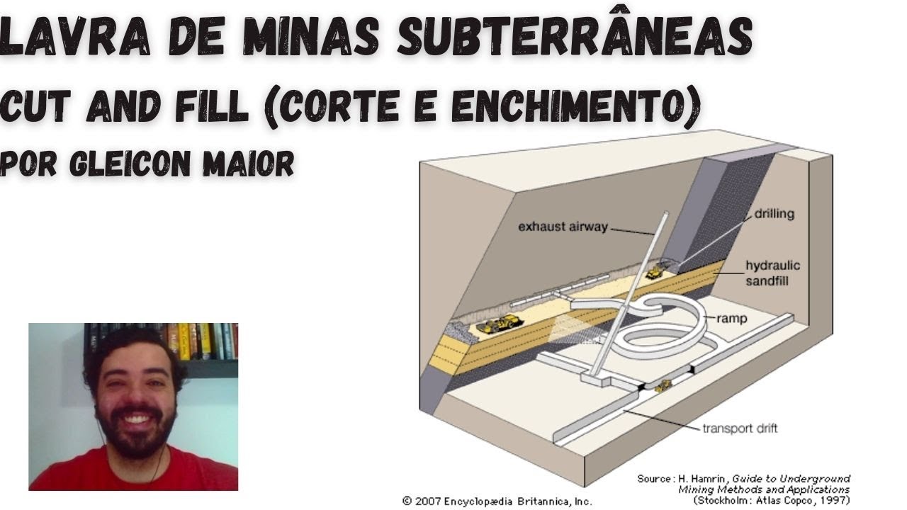 Lavra de Minas Subterrâneas - AULA 13 - Cut-and-Fill