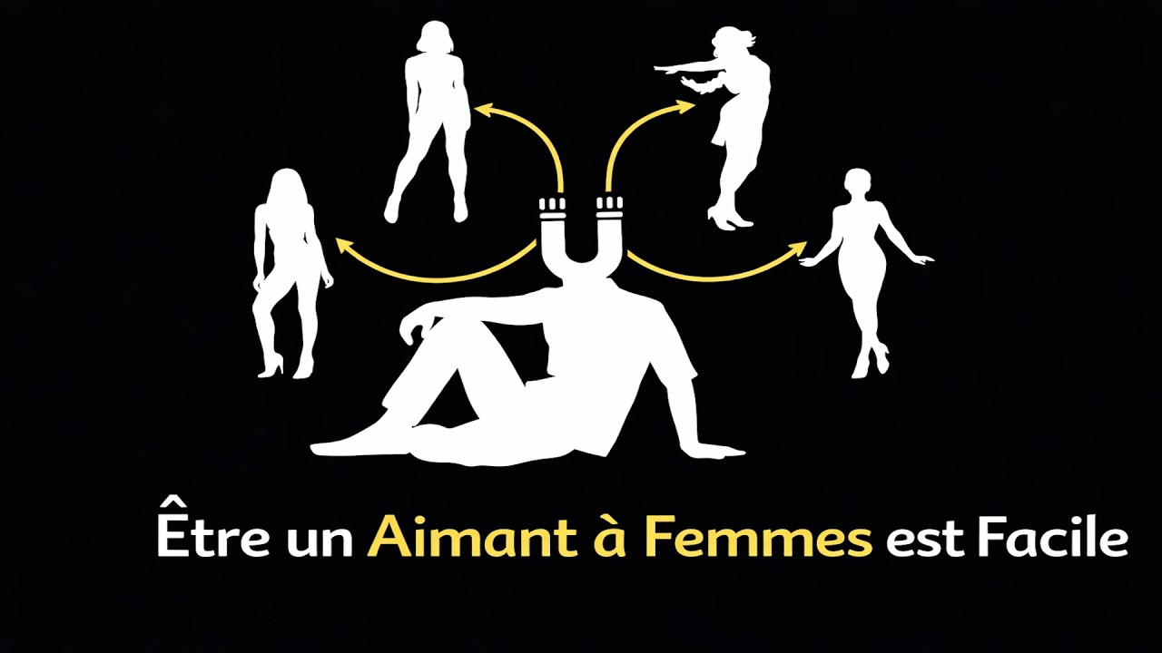 Ce qui rend un homme attirant (Comment être un aimant à femmes)