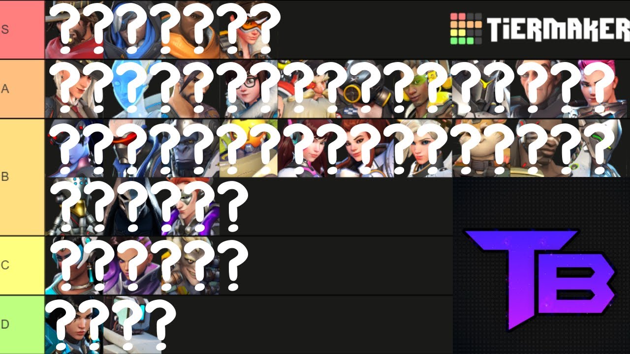 Overwatch Hero Tier List S28 (Average Skill Perspective)