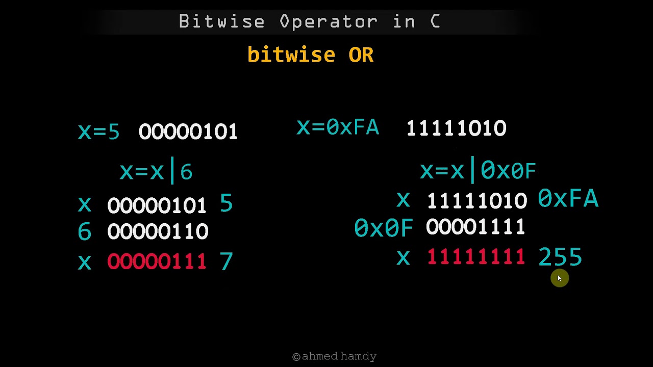 Bitwise Operators in C - Arabic