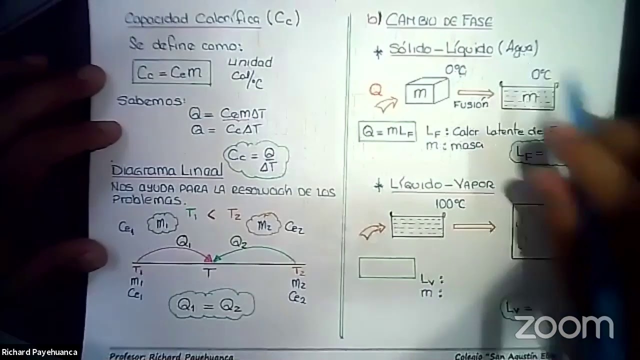 CALORIMETRÍA (Teoría)