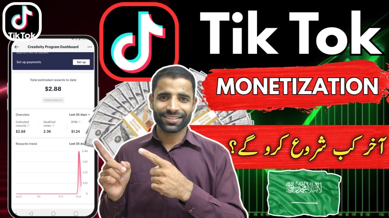 Tiktok Monetization In Saudi Arabia ✅ | How To Earn Money On Tiktok | Tiktok Creator Program