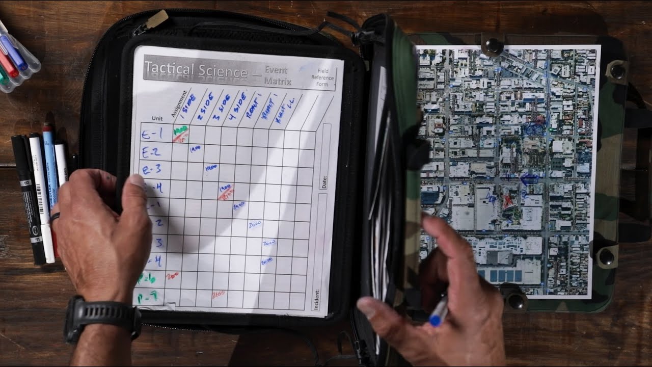 LE Scenarios with Battle Board - #8 Preplanned Events