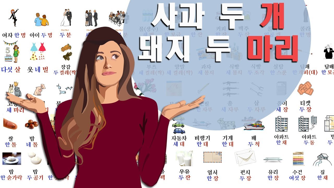 Korean Counting Words with Image