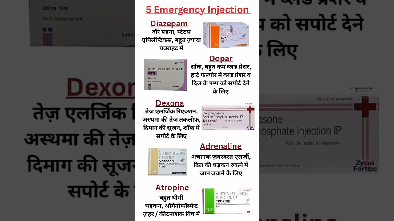 5 आपातकालीन इंजेक्शन जो जान बचा सकते हैं | Emergency Medicine Uses in Hindi 