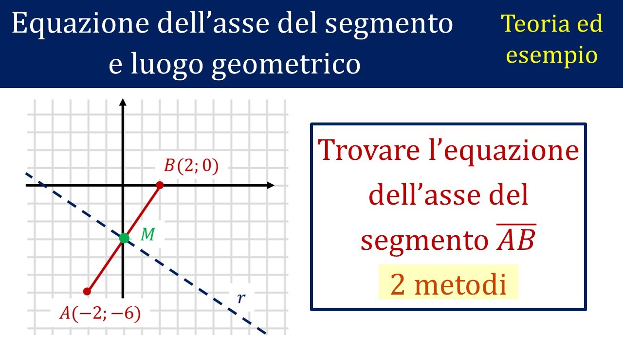 Equazione dell'asse del segmento - Due metodi