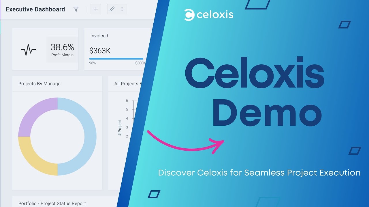 Celoxis Demo I Project Management Software Demo