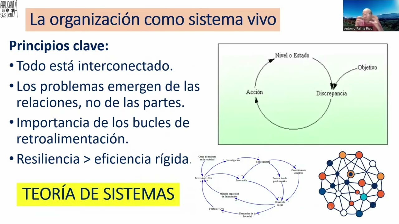 REGENERACIÓN ORGANIZACIONAL. Propuestas conscientes para un nuevo Paradigma Regenerativo.