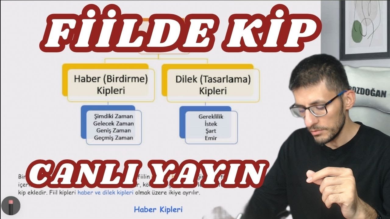 Fiiller Etkinlik 7. Sınıf Türkçe