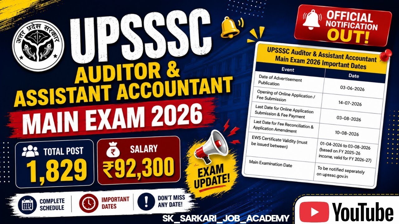 UPSSSC Auditor & Assistant Accountant Vacancy 2026 | Age, Eligibility, Syllabus & Safe Score ?