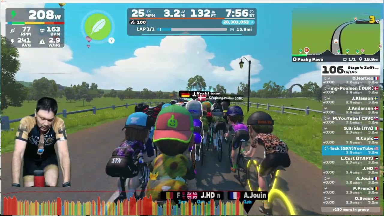 Zwift - Race: Stage 4: Zwift Games: Peaky Pave (B) (390-510)