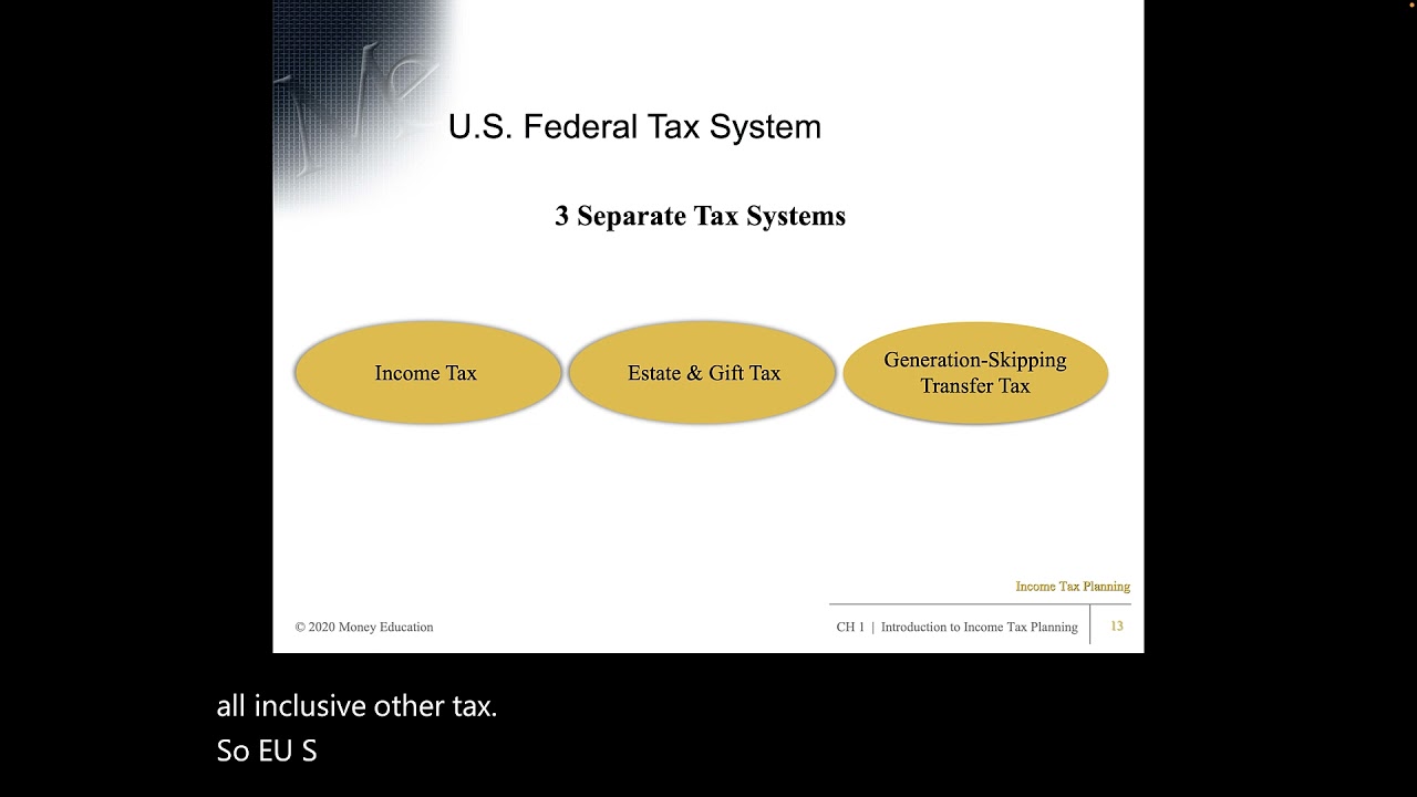 Introduction to Income Tax Planning