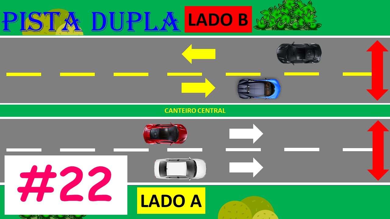 PISTA SIMPLES E PISTA DUPLA, FAIXAS E LINHAS AMARELAS E BRANCAS - CURSO DE PRIMEIRA HABILITAÇÃO -#22
