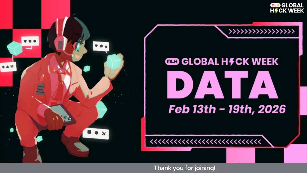 [GHW Data] Today in GHW Day 3