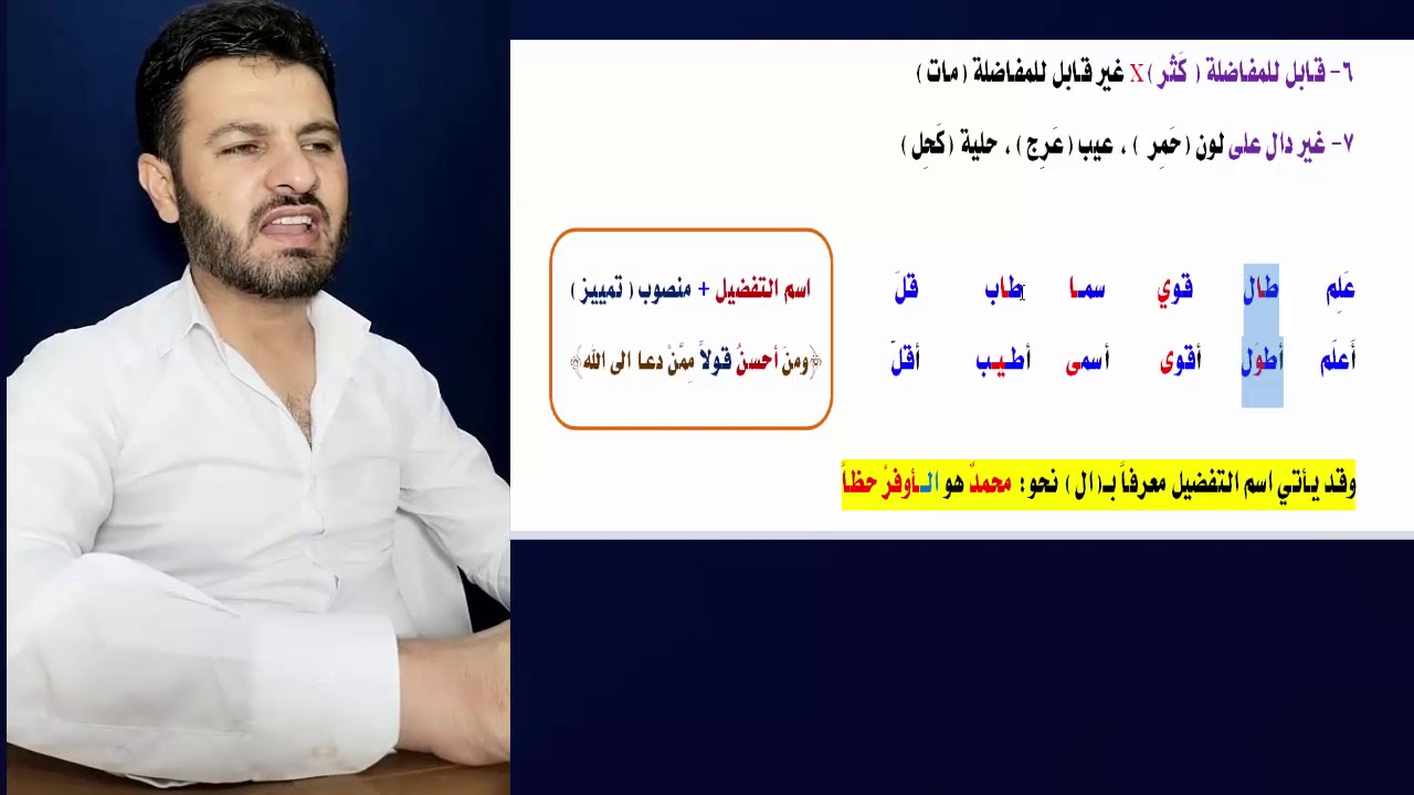 بولى12-اسم التفضيل-م.سيروان عبدالرحمن-2020