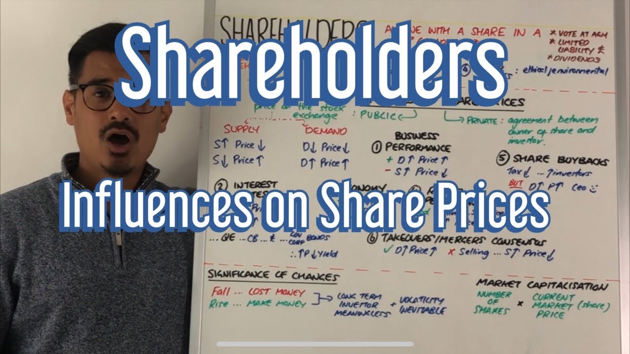 Shareholders & Influences on share prices - A Level Business