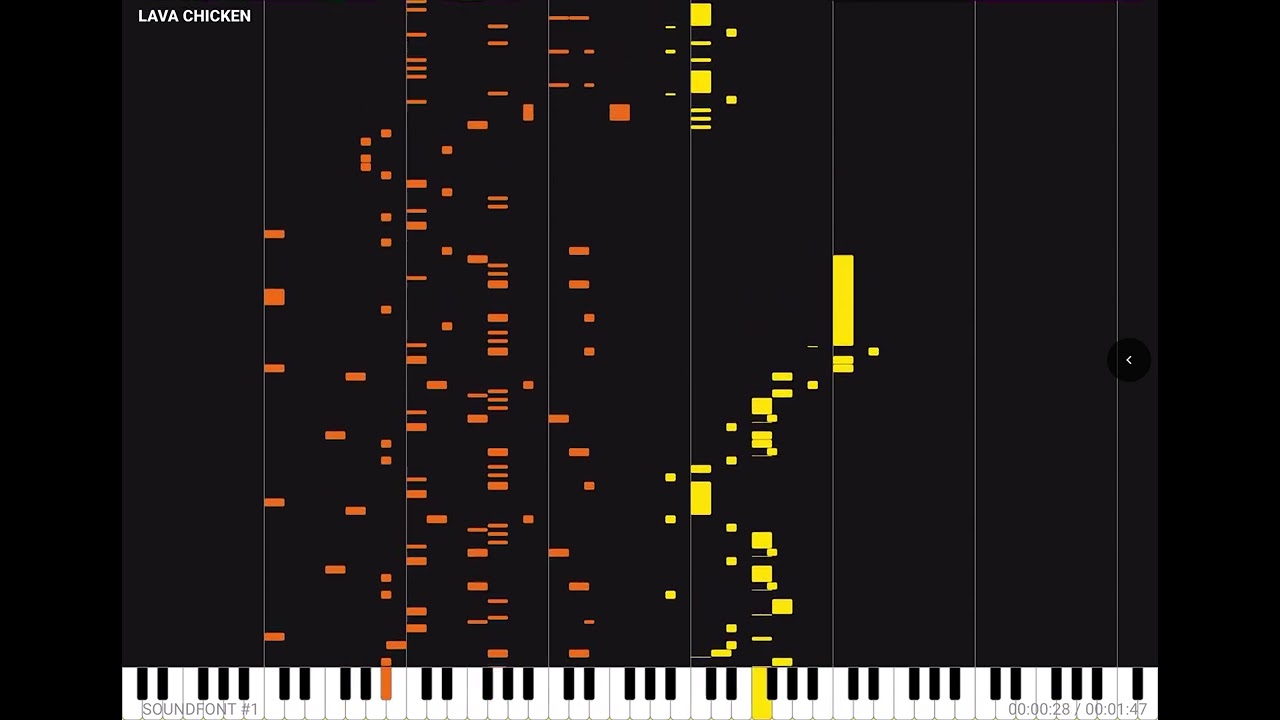 LAVA CHICKEN PIANO COVER